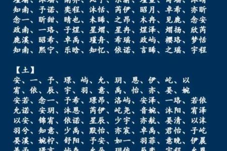 火水木姓名配对好不好 姓名火木水五行搭配怎样？