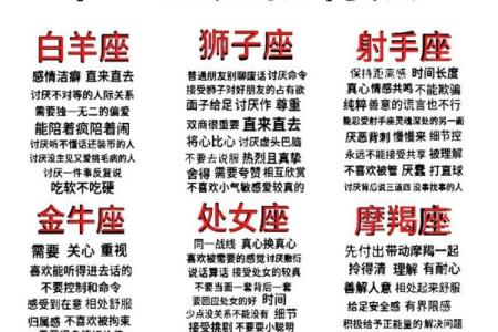 十二星座顺序 谁是十二星座的第一