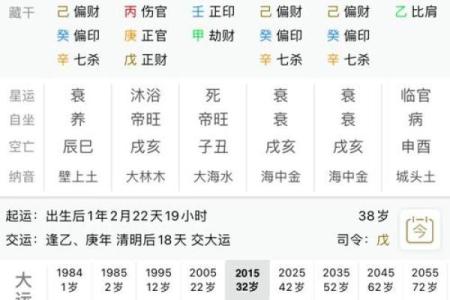 讲授八字命理学（二），四墓库与金木水火土的各自关系及其应用