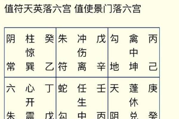 属龙正缘出现在哪年 属龙人婚姻配对表