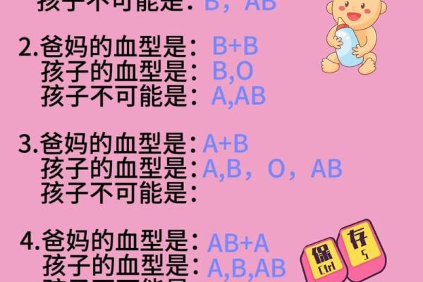 ab血型通常长得较漂亮