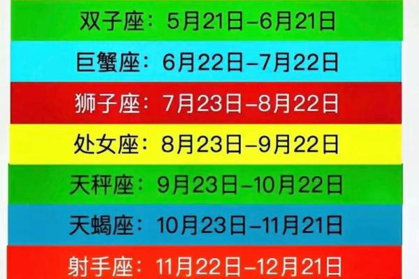 2月是什么星座 2月份是什么星座