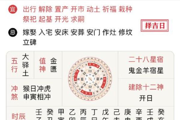 房屋放水吉日