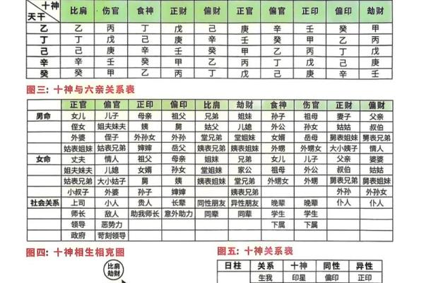 大运换格局 变来变去的原局#八字#传统文化#国学文化#易学智慧