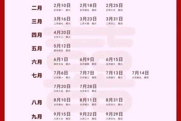 年尾结婚吉日查询表格 年尾有什么好日子结婚？