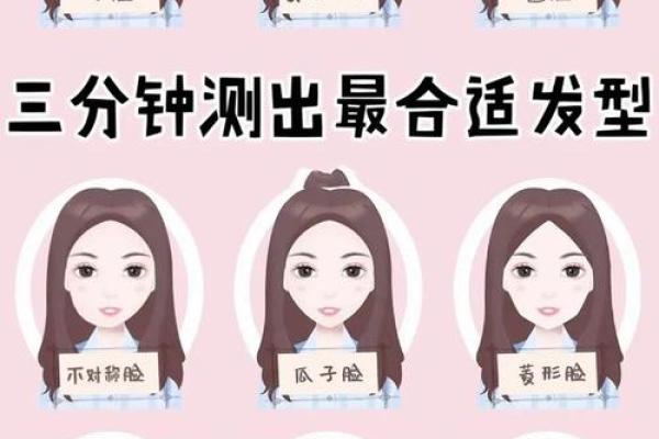 姓名配对恋爱契合度,姓名匹配测试免费