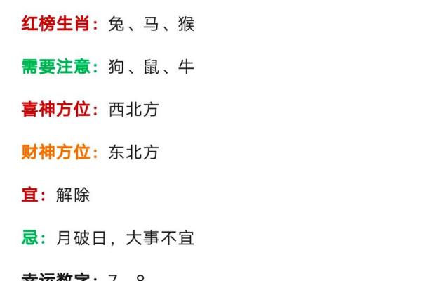 2024年农历十二月属兔人搬家吉日推荐
