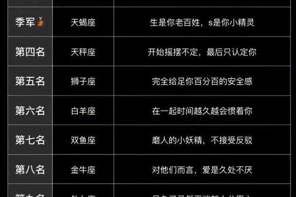 摩羯女和双子男配对指数是多少 摩羯女和双子男适合在一起吗