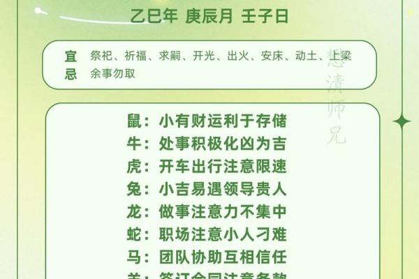 十二星座星期四运势