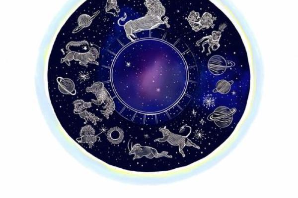 十二星座星期四运势