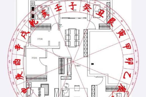 如何看小区楼房风水-