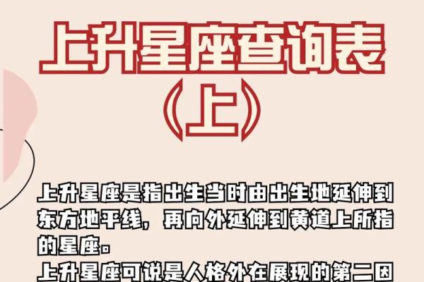 12上升星座的长相