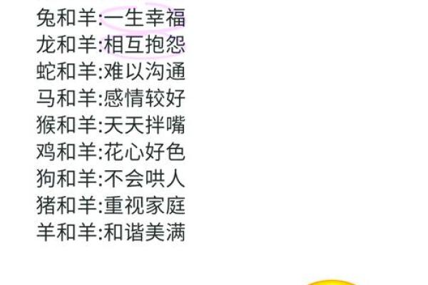 1998女虎婚姻配对 与属马相处融洽生活幸福