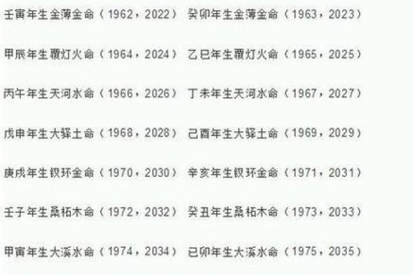 取名测名打分免费测试,生辰八字起名字大全免费测试