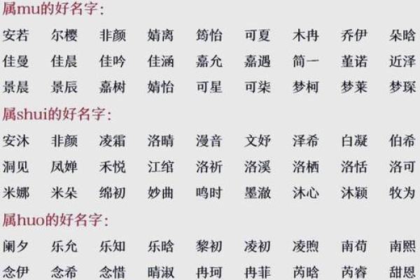 取名测名打分免费测试,生辰八字起名字大全免费测试