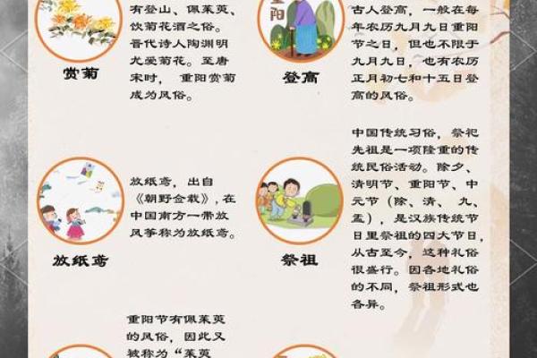 节日与命理 重阳节出生的人好吗