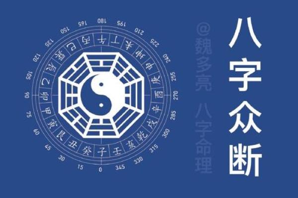 八字断法讲解视频