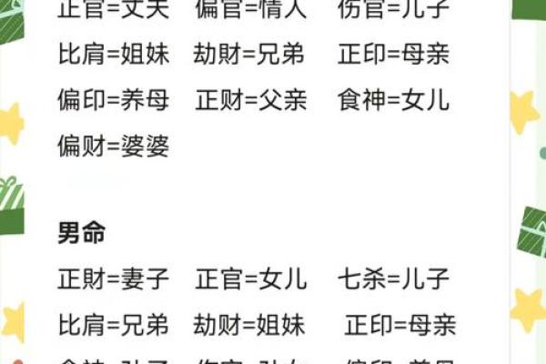 八字断法讲解视频