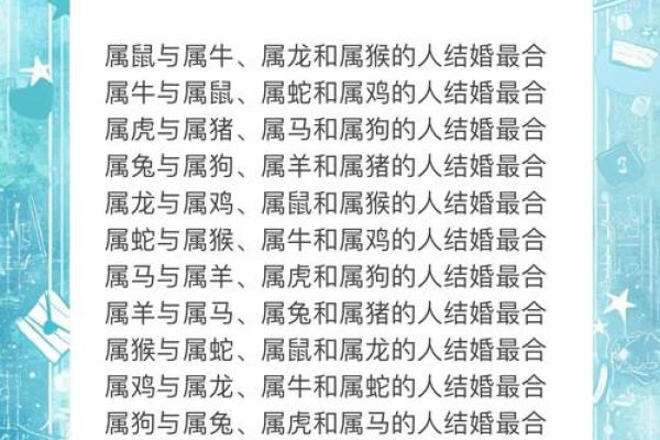 94年狗和94年狗是上等婚吗 两只94年生的狗配对算是高配婚姻吗