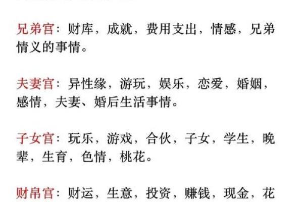 紫微斗数之父母宫在辰宫 ,是什么意思? 紫微斗数之父母宫在辰宫 ,是什么意思?