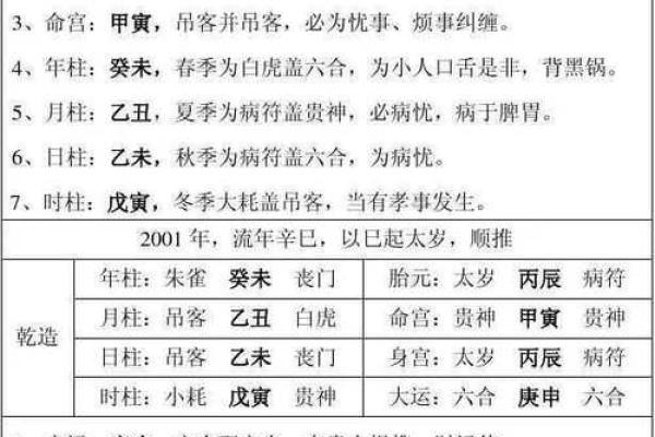 八字命理必背口诀（下）