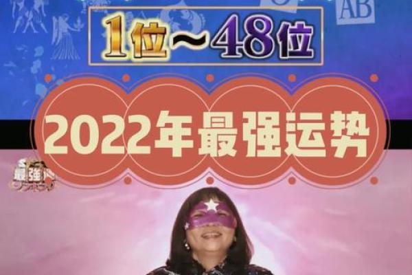 血型教你如何苗条过春节