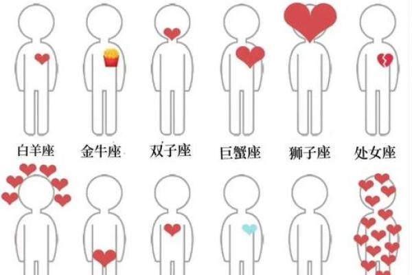 处女座和摩羯座配对指数