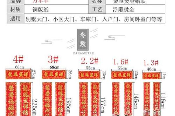 珠联璧合结婚吉日 珠联璧合婚联？
