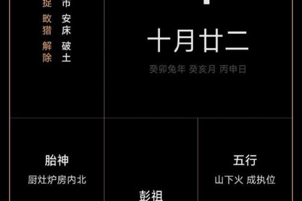 2024年农历十月初四日子可以安床吗？胎神方位在哪？