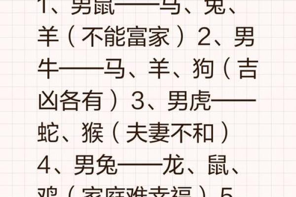 生肖配对表 兔和猪适合在一起吗
