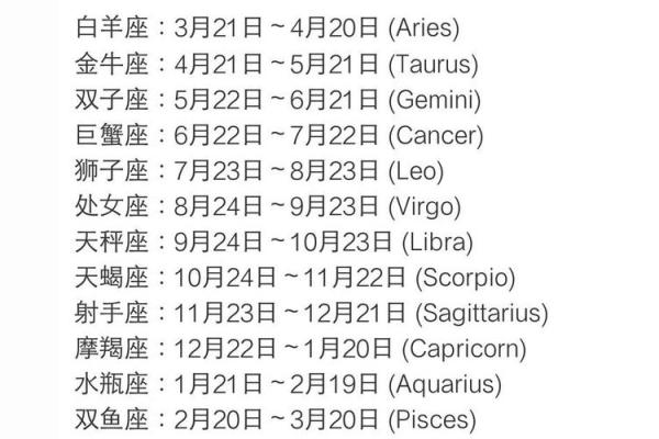 9月1日是什么星座