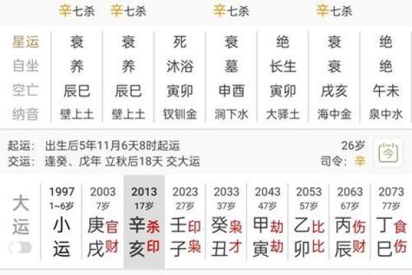 八字七杀坐什么地支最有力