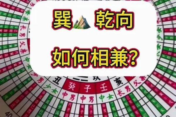 巽山乾向风水详解