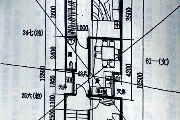 风水房子一般是几层