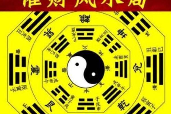 店铺招财，催财较快的风水方法