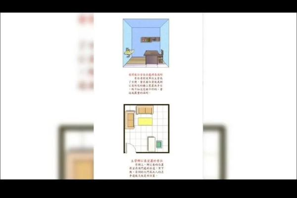 公司选址，在风水上有哪些讲究