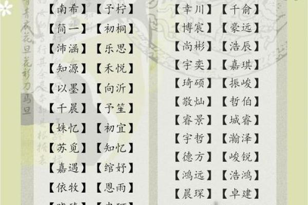 姓名配对你们几岁会在一起 姓名配对准吗科学吗？