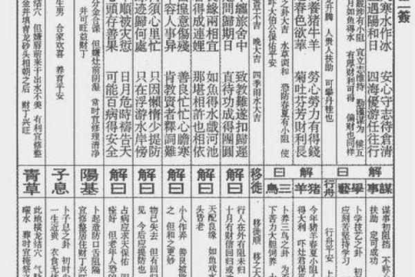 观音灵签65签解签姻缘
