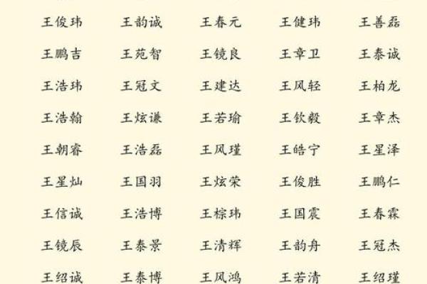 更新了艺术签名加名字运程测试 只限娱乐 看看不吃亏