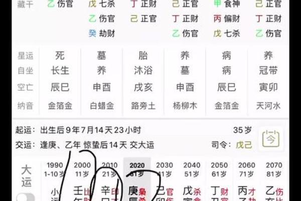 在线八字格局分析，详解八字人生运势