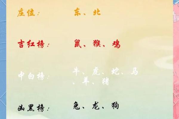 2024年10月21日打麻将最佳方位 今日赢钱选哪方