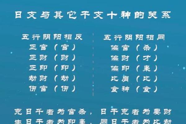 张的八字