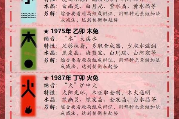 85年属什么的生肖性格 85年属什么的生肖配对兔