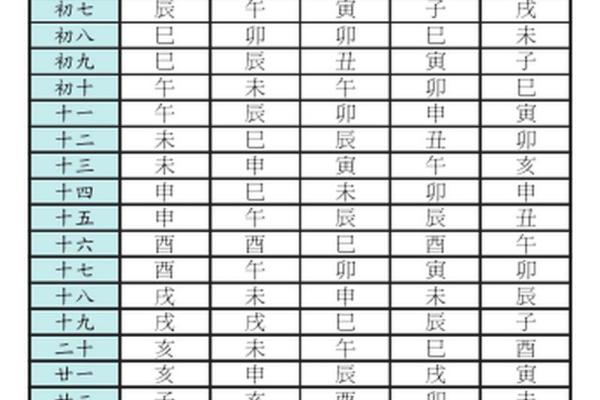 紫微斗数地支三合局有什么用,地支三合局详解