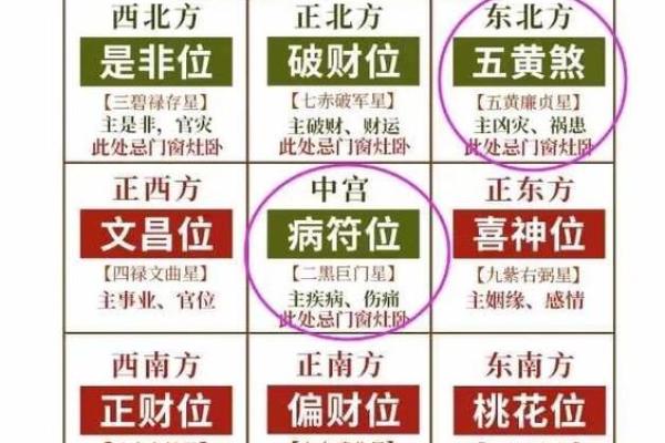 生活中常犯的三种风水煞，有一个都让你百事不顺！