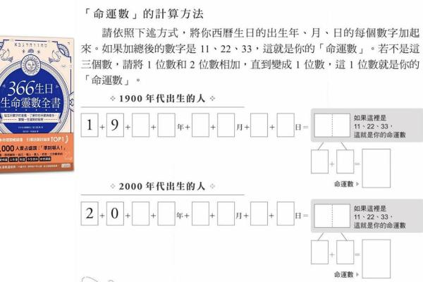 生命灵数5和几配对