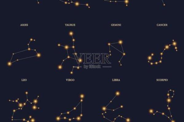 欧州认可星座：从Aries到Pisces，你的星座知识百科全书
