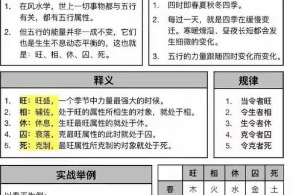 《生辰八字昊字取名攻略，从字数到音节完全解析》