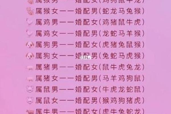 1982年属什么生肖配对最好 1982年属什么生肖的最佳配偶