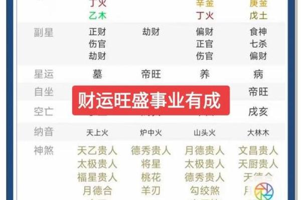 风水财运_人这辈子的财运有多少其实是安排好的